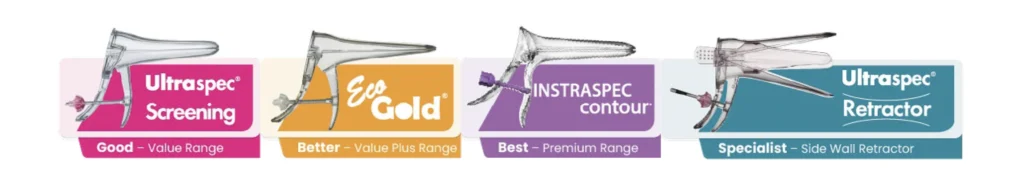 Vernacare Speculum Range Diagrams