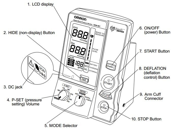 Omron HEM-907 Professional Blood Pressure Monitor | HCE Healtcare